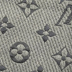 Louis Vuitton Muffler Echarpe Logomania Wool Silk Monogram Gray Scarf — view 5