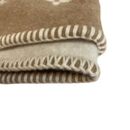 Louis Vuitton Blanket Pred Neo Monogram Shawl — view 5