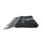 Louis Vuitton Scarf Monogram Reykjavik Cashmere Black — view 5