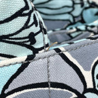 Prada Canapa Tote Floral Pattern Flower 2-Way Shoulder Bag Canvas Light Blue — view 4