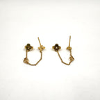 Louis Vuitton Boucle Doreille Petit Metal Gold Earrings — view 6