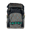 Prada Backpack Black