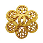 Chanel Brooch Vintage CC Logo Gold Plated
