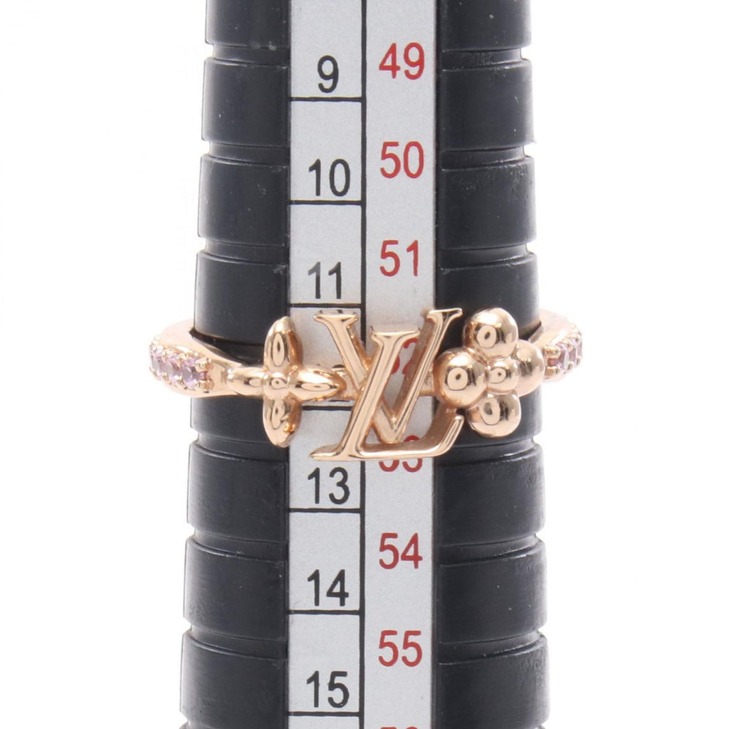 Louis Vuitton Ring LV Iconic