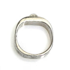 Louis Vuitton Ring Bague Nanogram — view 5