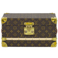 Louis Vuitton LV Mini Bijou Monogram Box Case Brown Biton