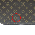 Louis Vuitton Monogram Shoulder Bag Neo Noe — view 8